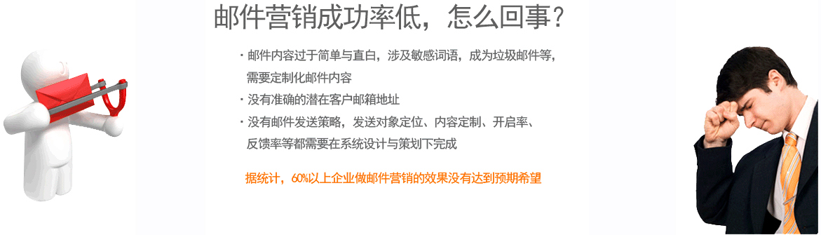 和每一個營銷渠道一樣，你應該確定你的電子郵件營銷的整體ROI